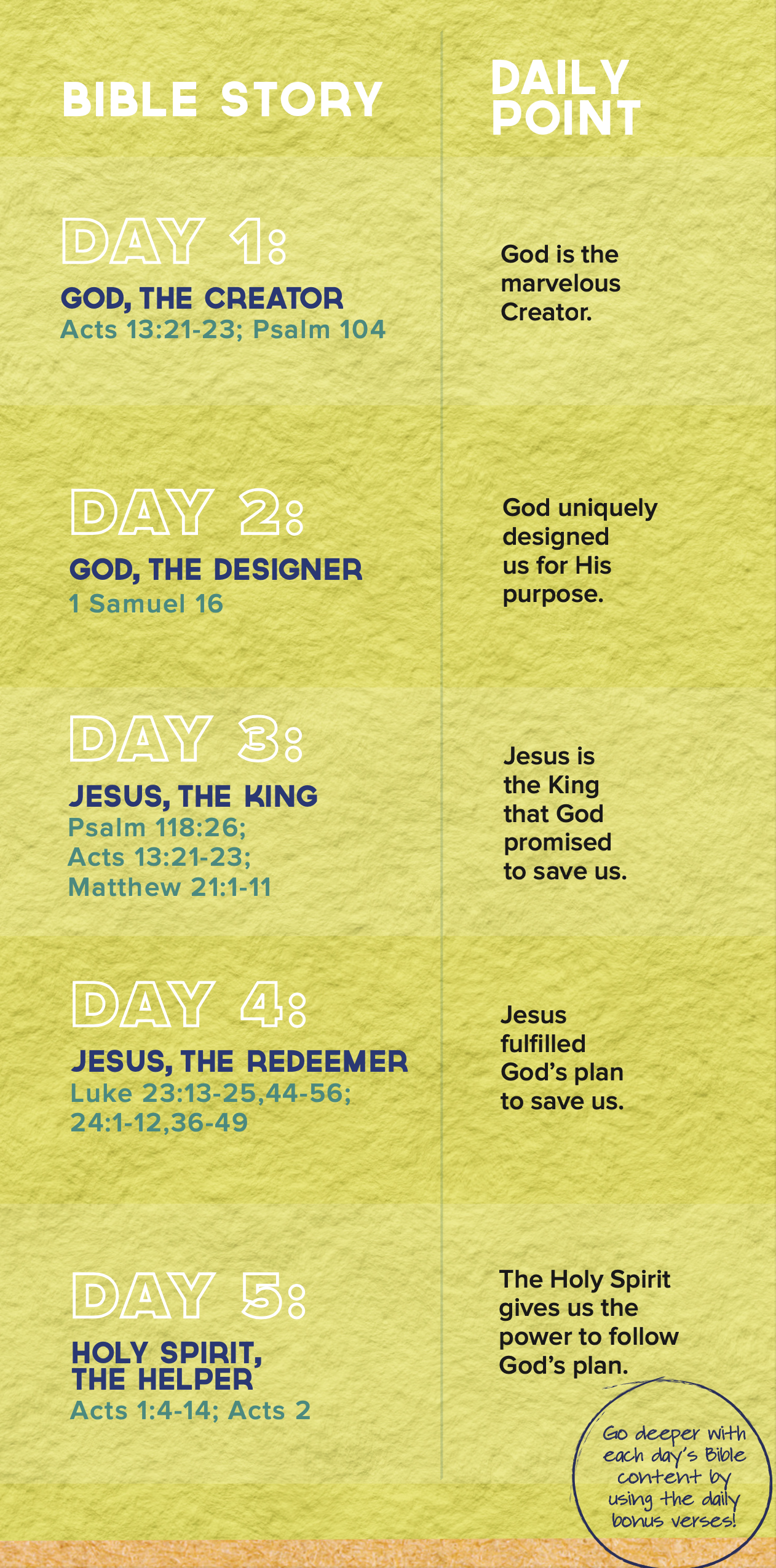 vbs2022schedule